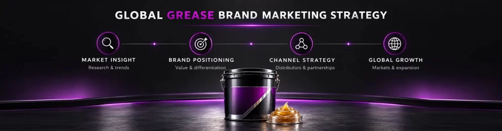 Global grease brand marketing strategy