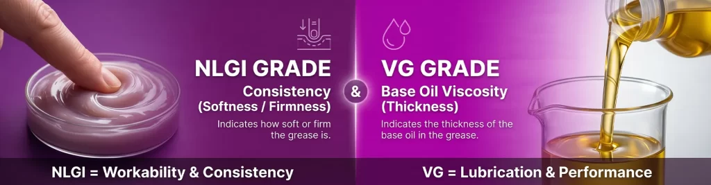 NLGI VS VG NLGI VS VG