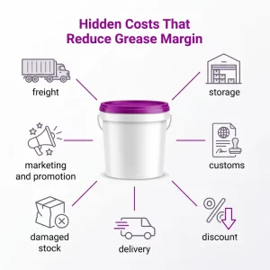 Hidden costs reducing grease distribution profit margin including freight storage discounts and delivery