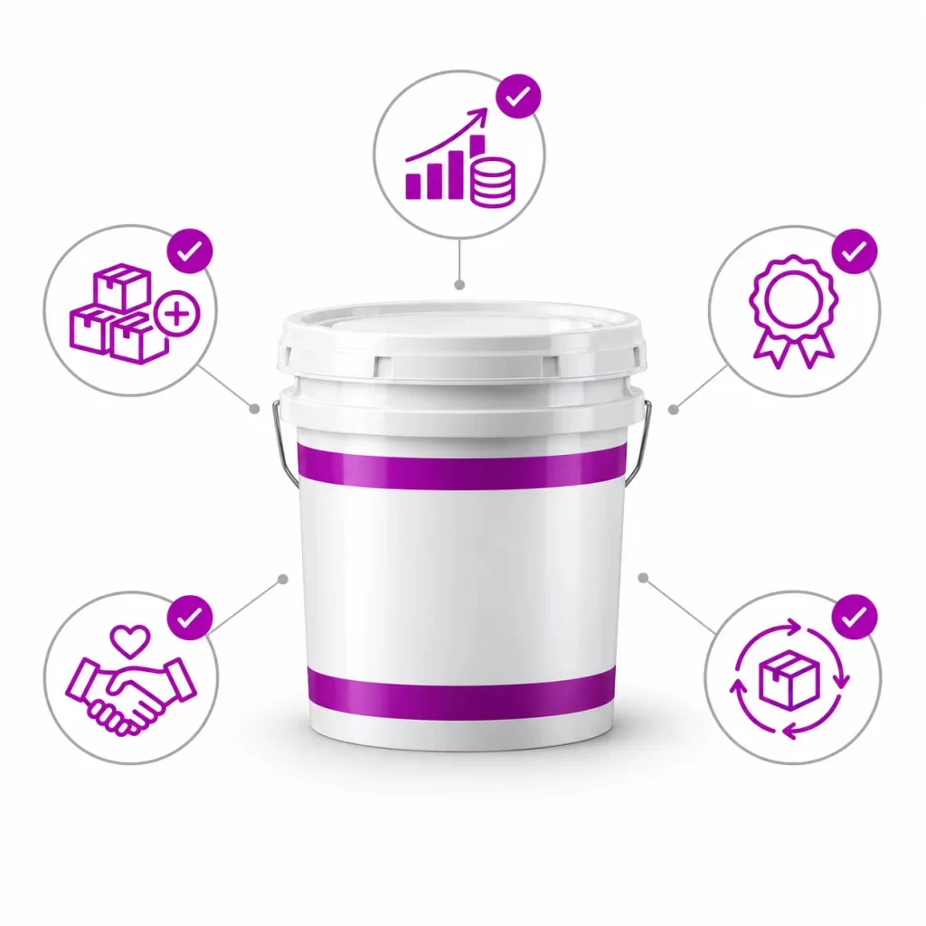 Private label grease benefits for aftermarket brands including margins brand recognition and customer loyalty Private label grease benefits for aftermarket brands including margins brand recognition and customer loyalty